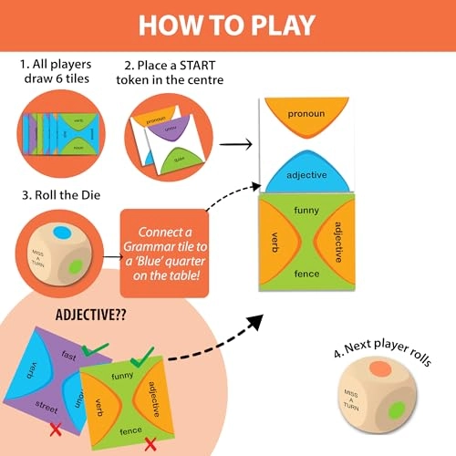 Grammar Wise Game - 6 To 9 Years Old