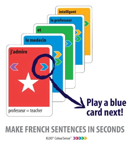 Learn to Speak French Language Board Game - children, adults