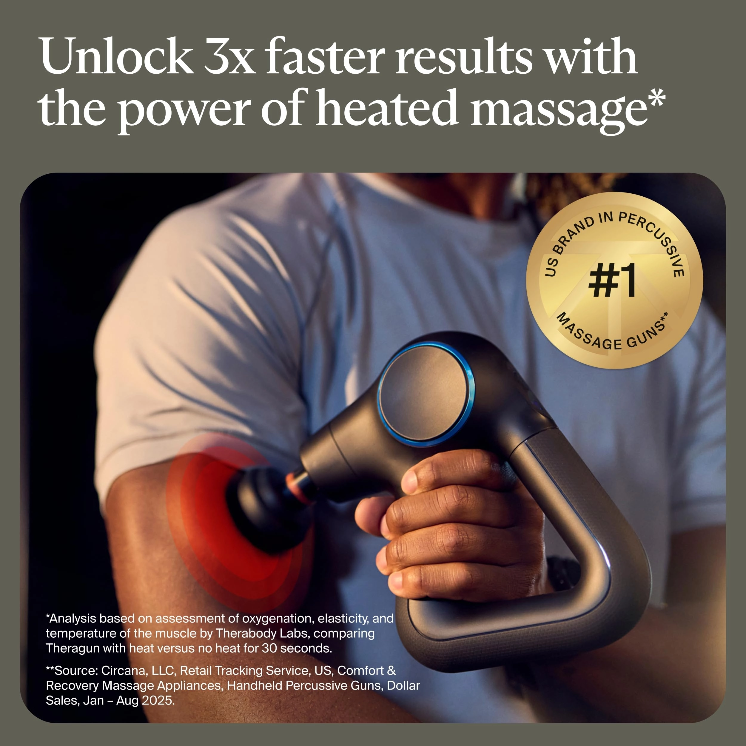 Theragun Prime Plus 840295405490 Percussion Massager