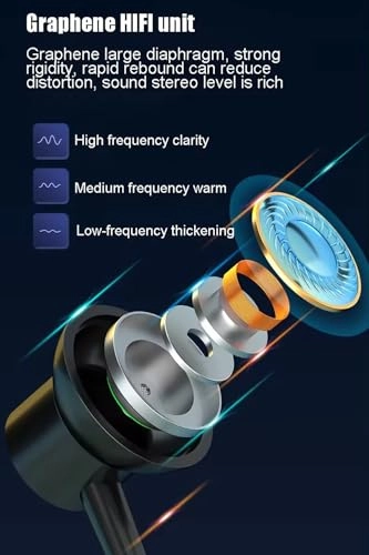 a12 Wireless Earbud