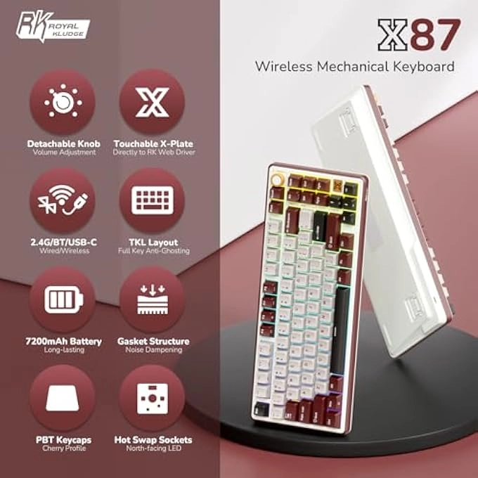 X87 - 75% Wired/Wireless