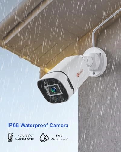 Bullet Surveillance Camera 1080p