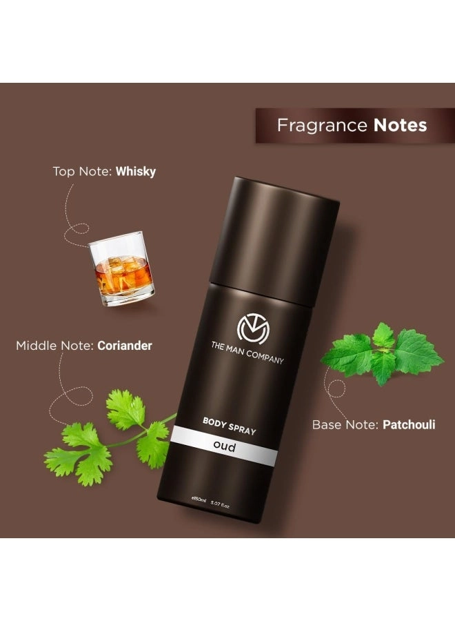 Deodorant for Men - Blanc, Fire, Night & Oud 150ml*4 Gift Set