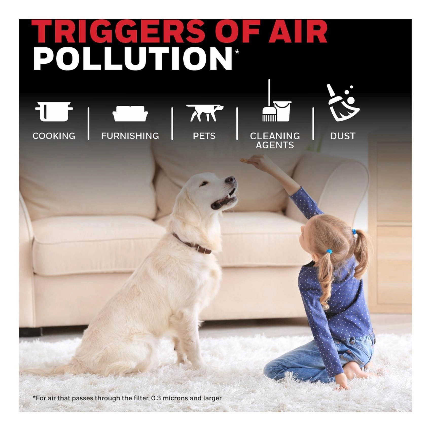 Air Touch P1 - 4 Stage Filtration 450 cubic metre per hour 64 square meter