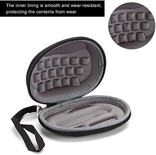 Portable Protective Case - wireless