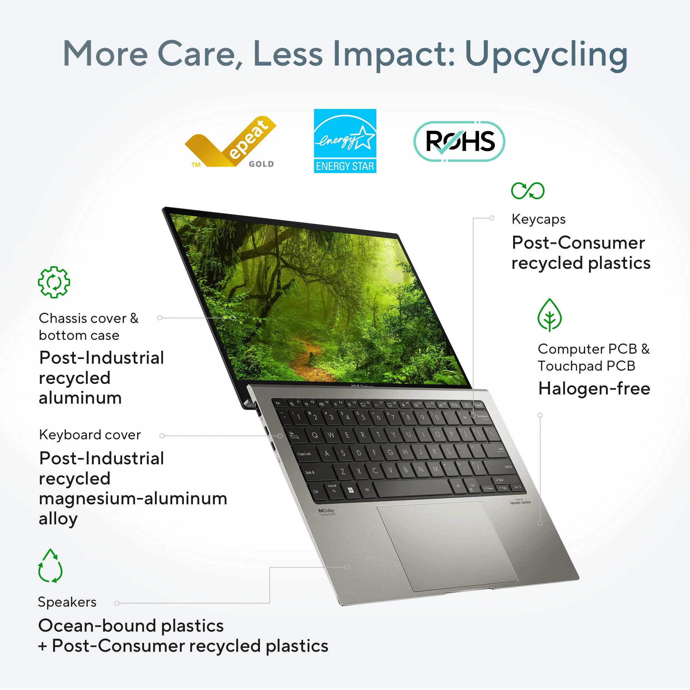 Zenbook S13 UX5304VA - 13.3'' Core i7-1355U 16GB 1000GB SSD