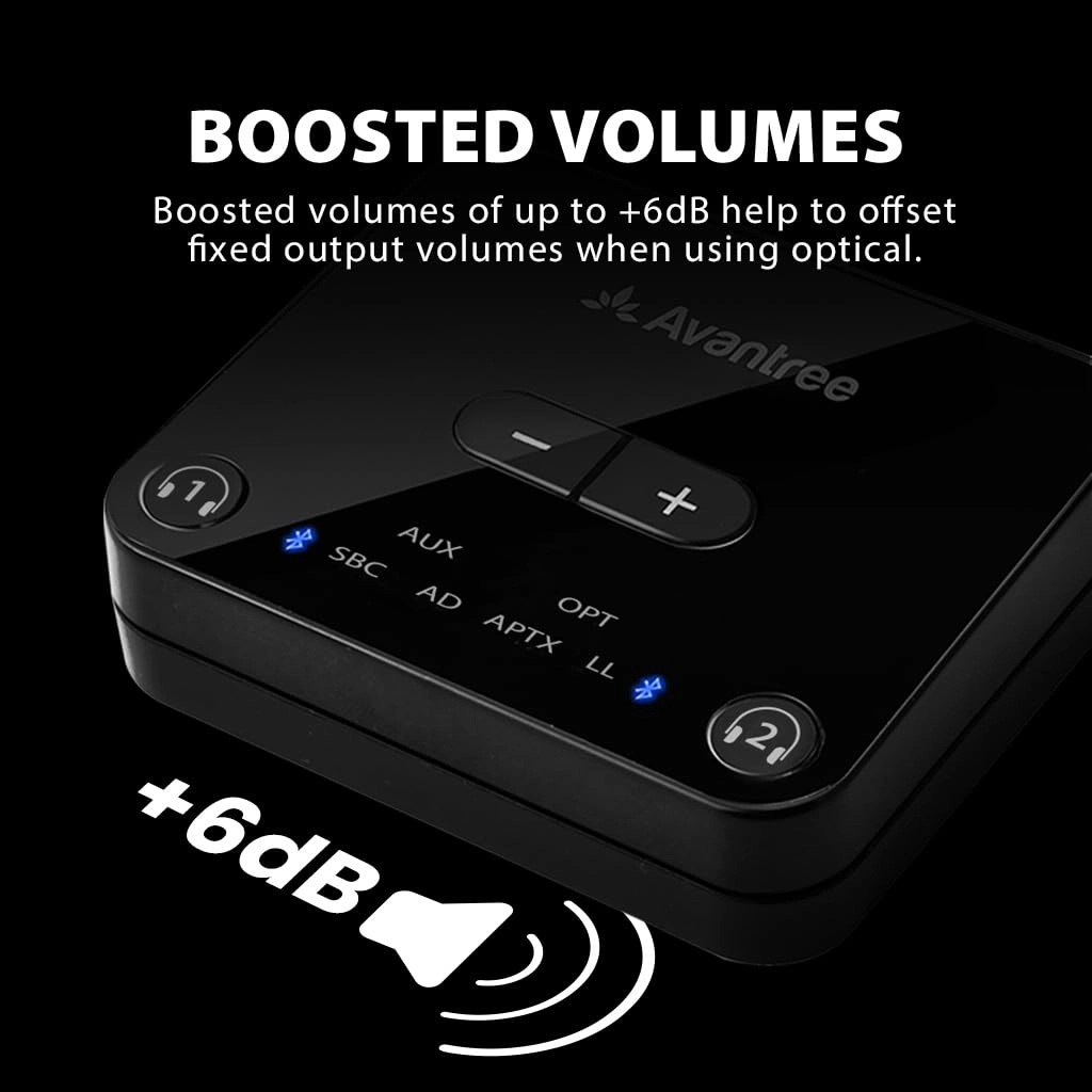 Audikast Plus - Bluetooth 5.3 optical (TOSLINK) and AUX (3.5mm)