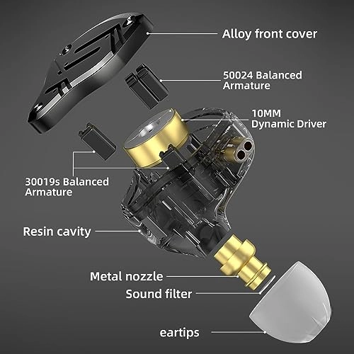 ZS10 PRO X - Wired Earbud