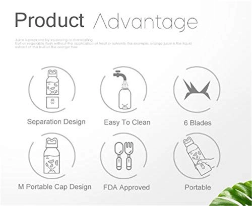 Portable Rechargeable Electric Juice Cup - 550mL