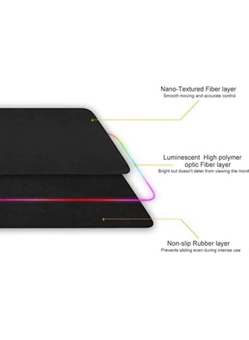 RGB Blackout Gaming Desk Mat