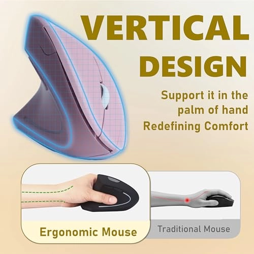 Left Handed Vertical Mouse - Wi-Fi