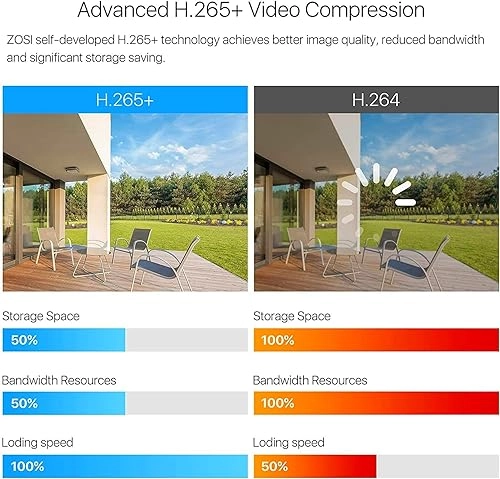 4CH-5MPDVR - 1TB 8 Channel