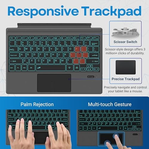 Keyboard Replacement Type Cover - Wireless