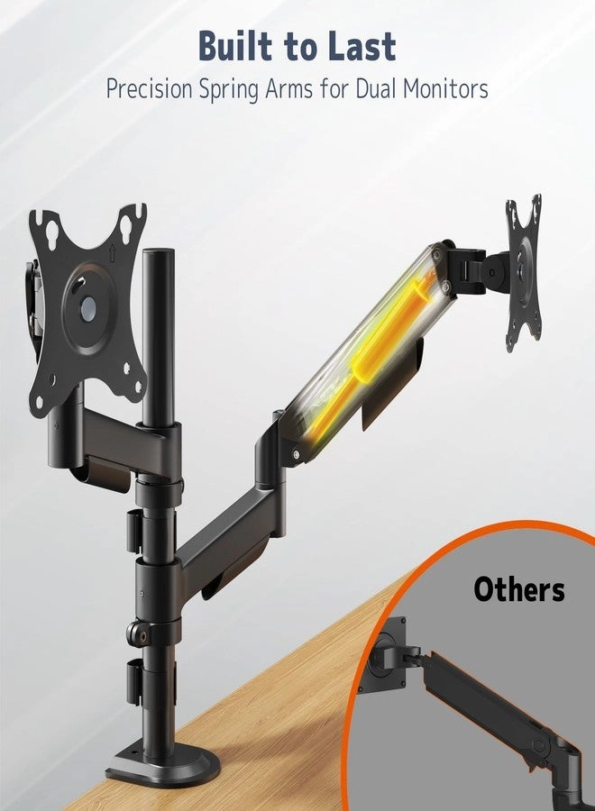 Monitor Wall Mount Dual - 24 inch to 38 inch 75 x 75 mm, 100 x 100 mm