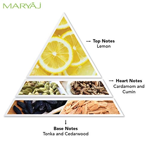 Tuxedo Eau de Parfum - 100ml + Grey Stone Eau de Parfum - 100ml + 2 Parfum Testers FREE