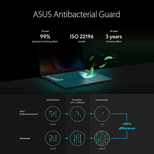 VivoBook Pro 15X M6501RR-DB96 - 15.6'' Ryzen 9 6900HX 32GB DDR5 1TB SSD