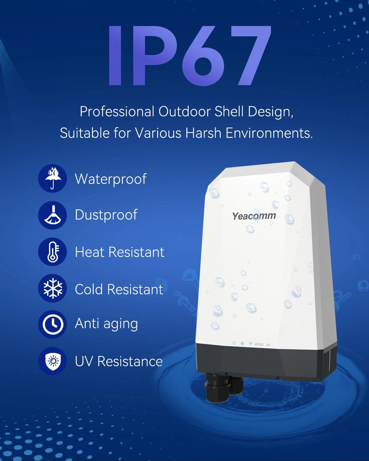 NR610 - 5G NR 802.11a 802.11g 802.11n 4.67 Gbps