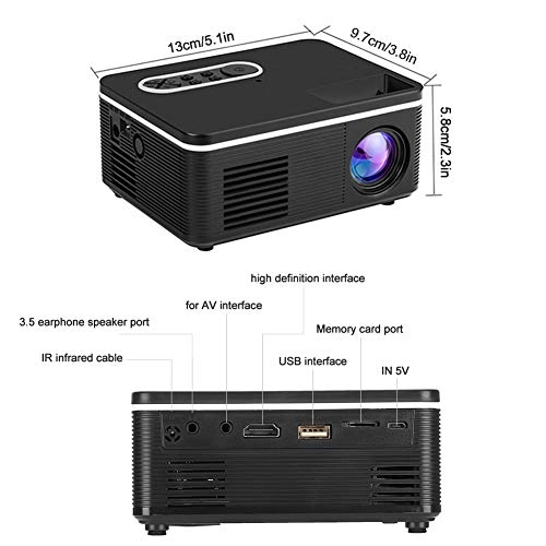 Mini Projector ANSI 120-130 LUX 1280 x 720p