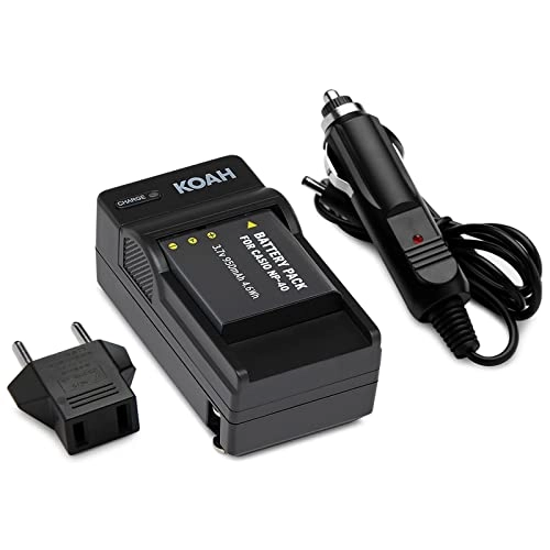 AZ421 + 32GB SDHC Memory Card + Holster Case
