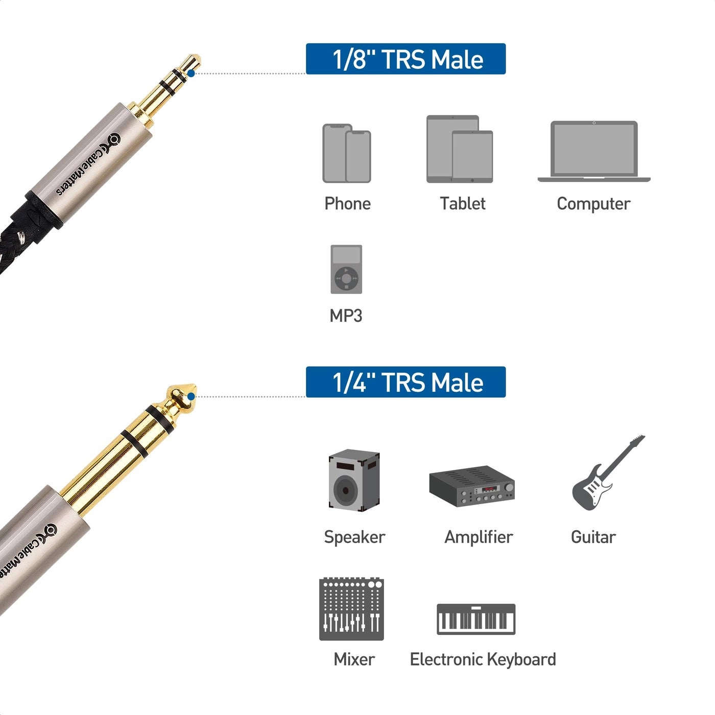 1/4 Inch TRS Cable - 6 ft