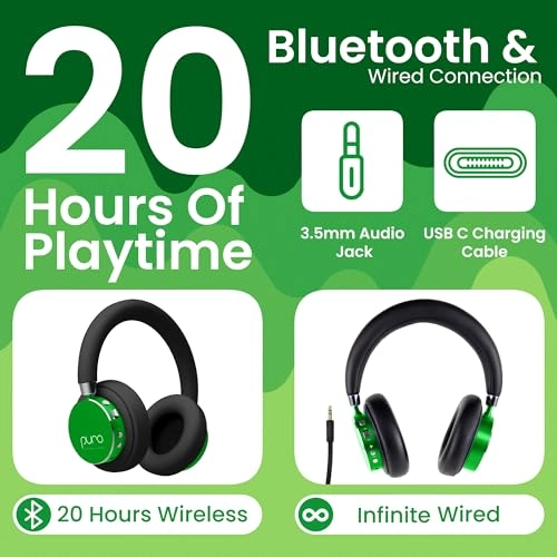 BT2200 Plus - Wireless Headphone