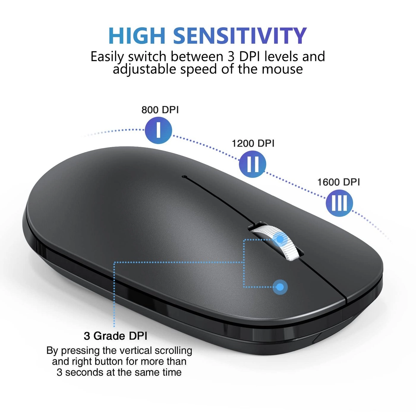 Ultra-Thin Mouse for iPad and iPhone - Bluetooth