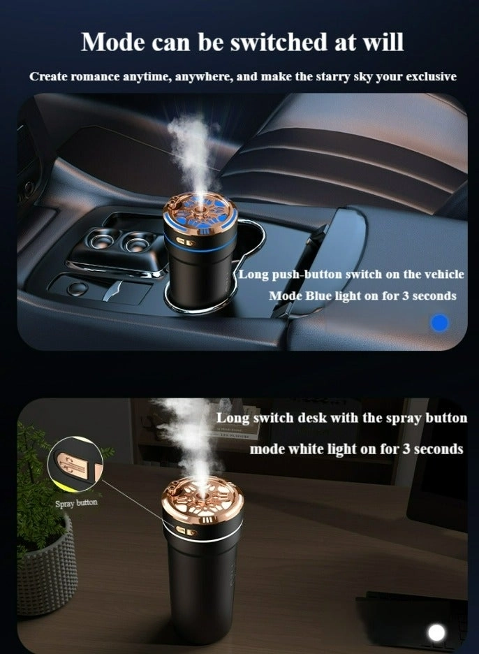 Car aromatherapy humidifier