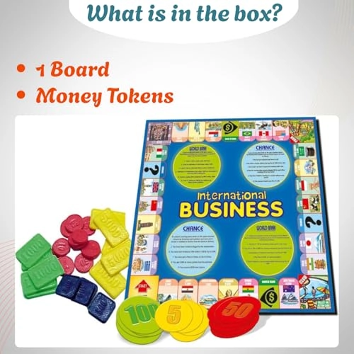 International Business: Business Tycoon Game