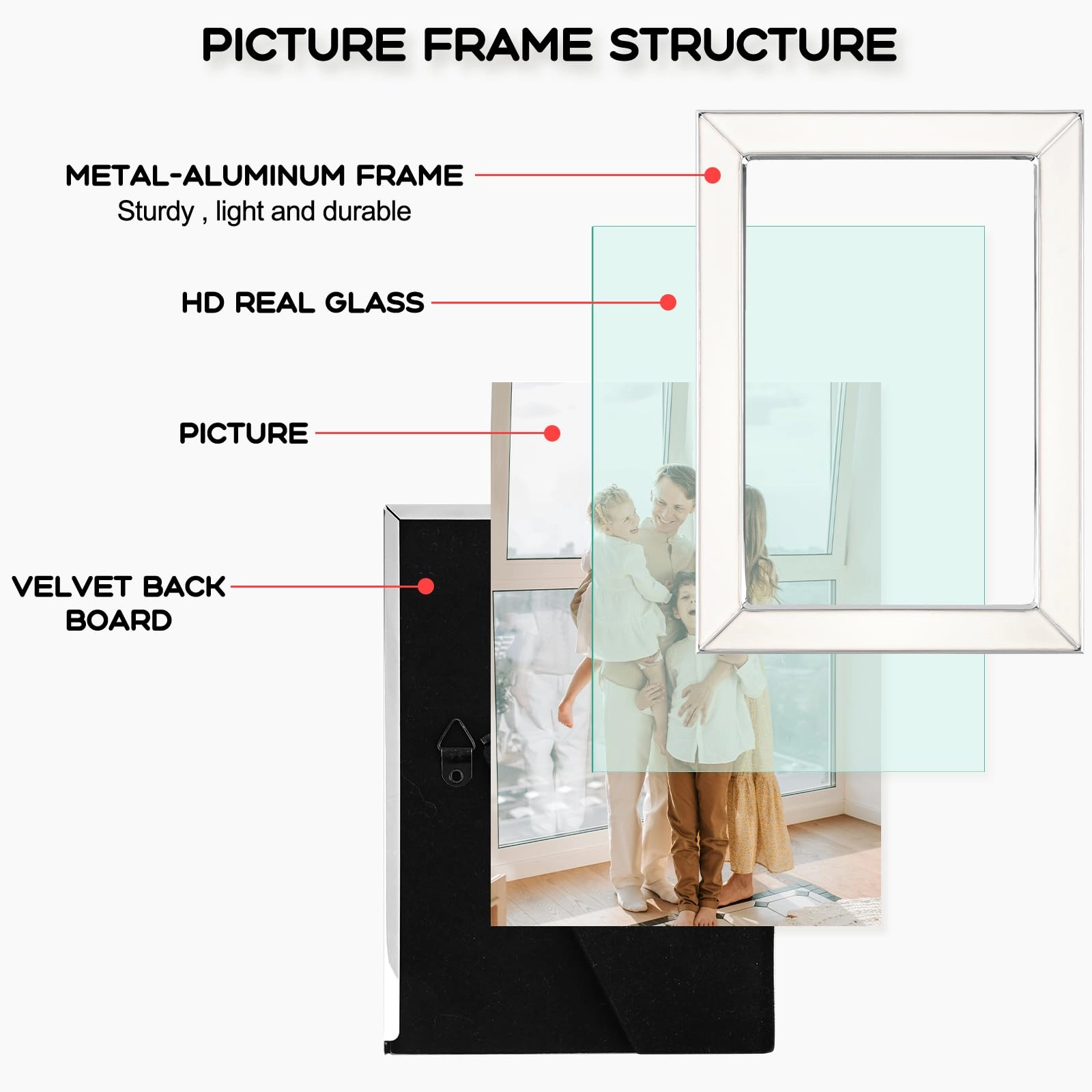 Enamel Picture Frame - 4x6 Set