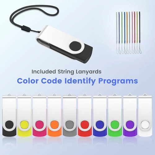 USB Flash Drive - USB 2.0 USB Type A 64GB Pack