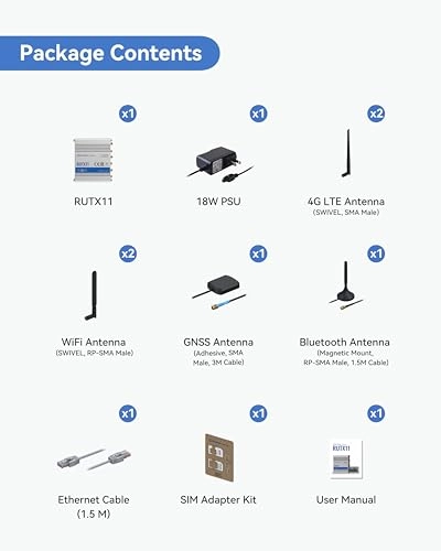 RUTX11000300 - 4G (LTE) Cat 6 802.11b/g/n/ac 867 Mbps
