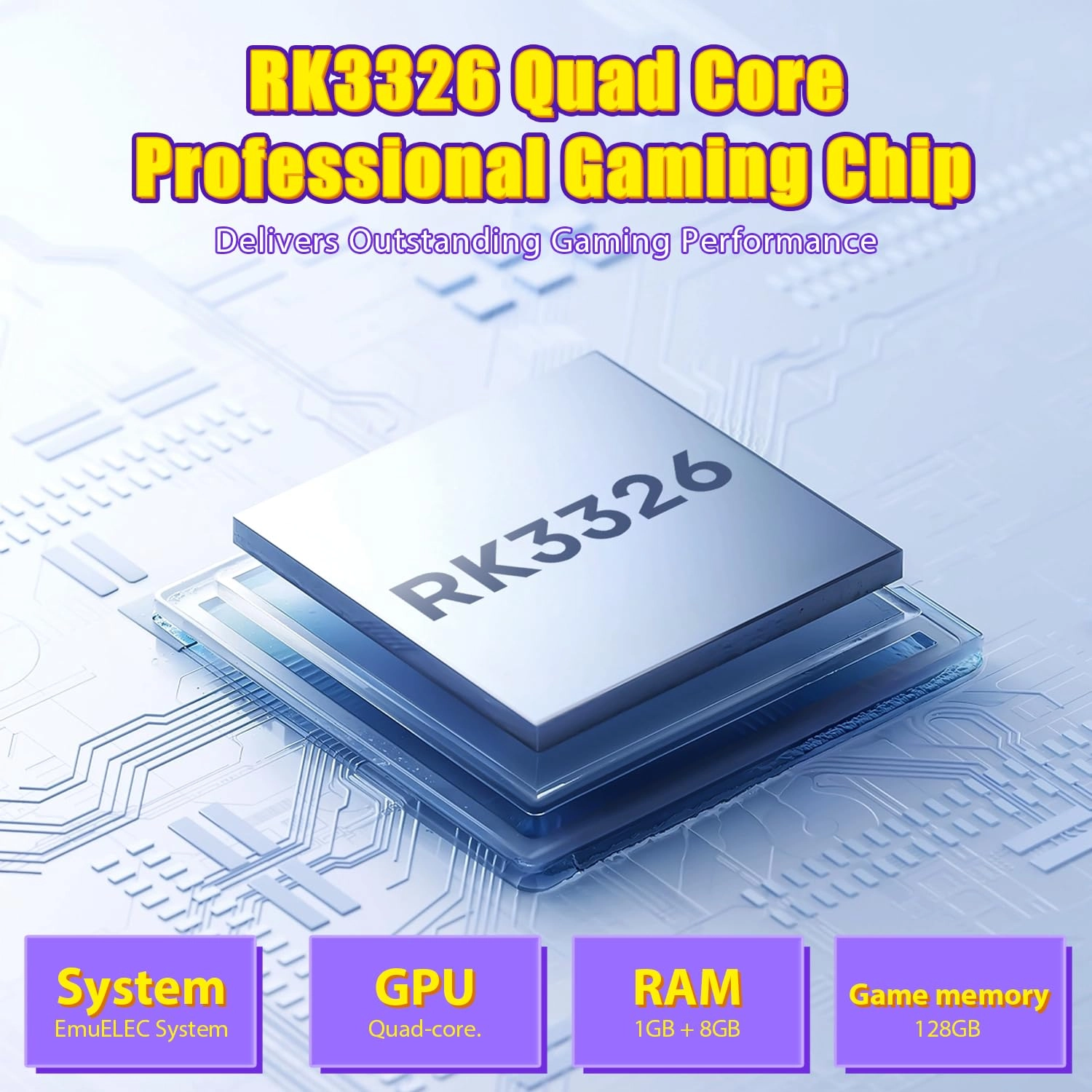 R36T - 128GB