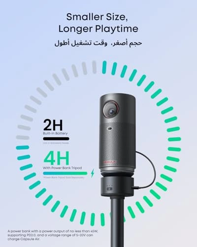 Capsule Air D4112211 150 ANSI lumens