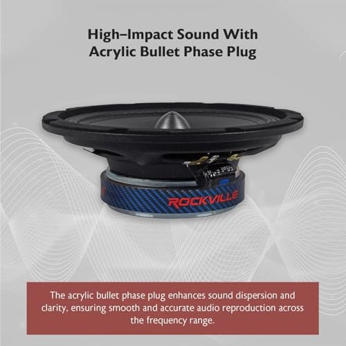 RXM84 - 8 inch Woofer