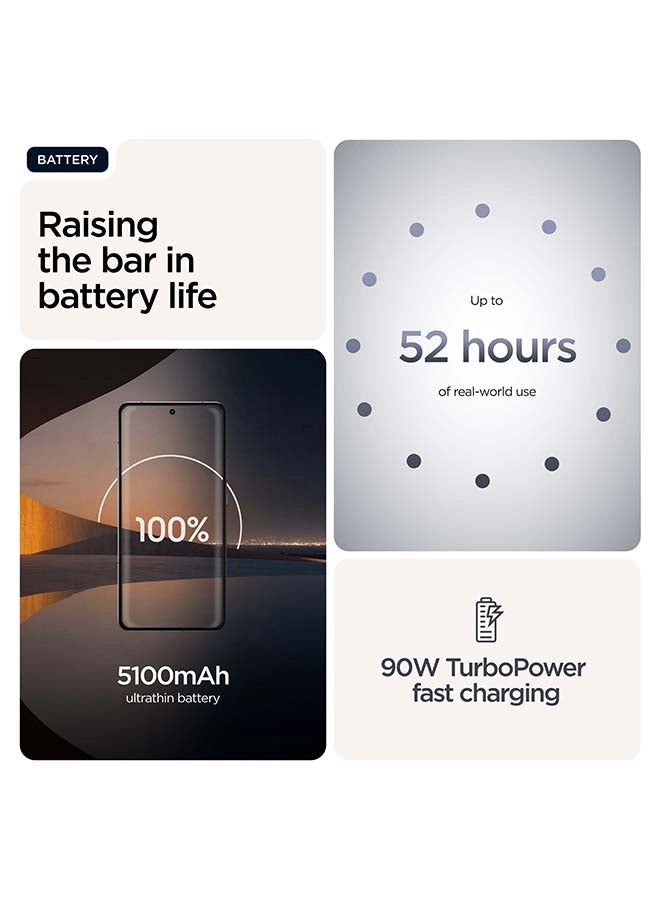 Signature - 16GB 512GB Pre-order Bundle