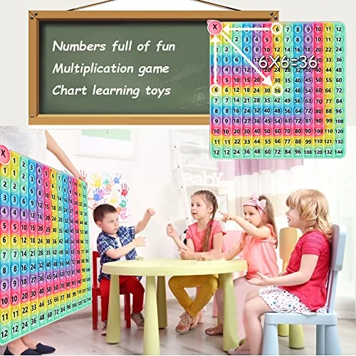 Multiplication Game - 3 years and up 1 pieces