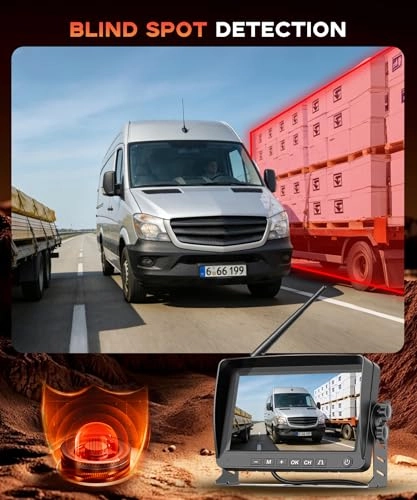 Wireless Backup Camera Set - Night Vision 1080P