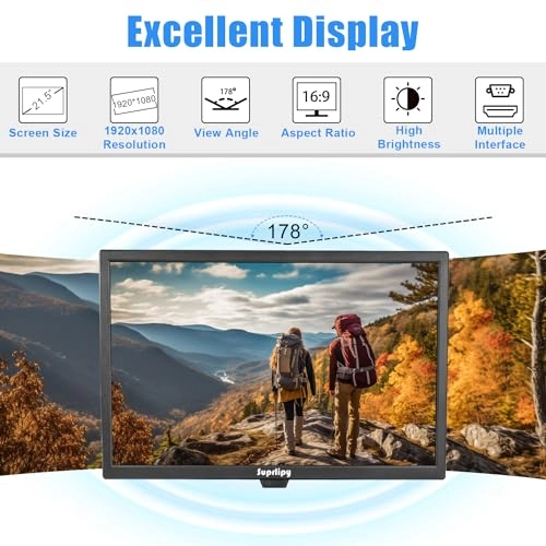 SY22WM - 21.5 Inches 1920x1080