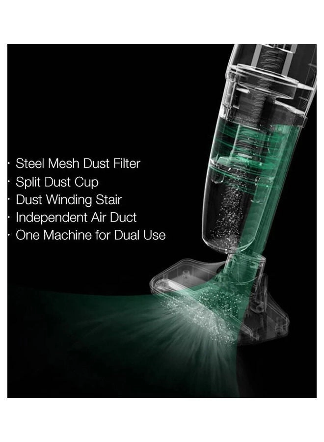 DX900 - 600 W 1.2-litre