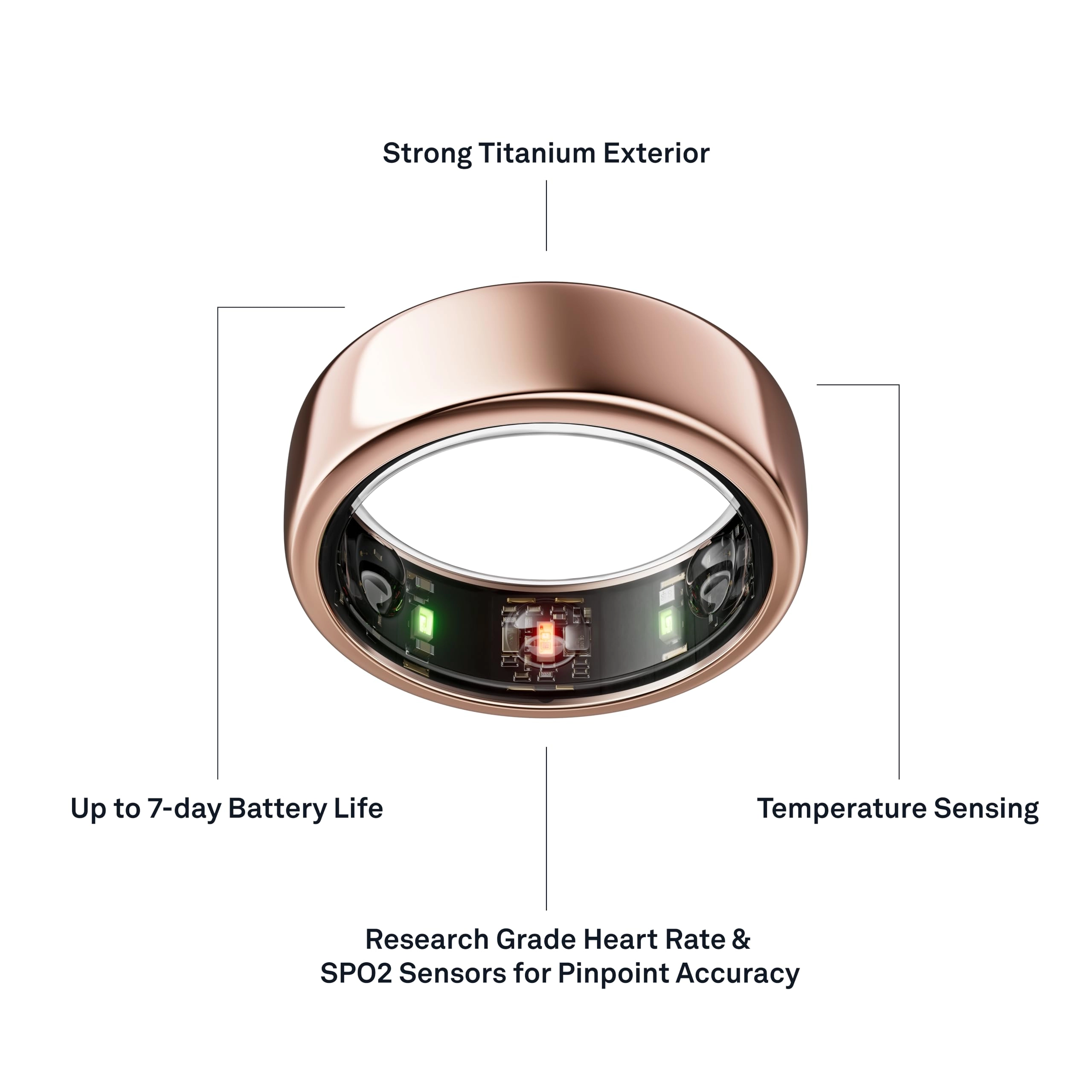 Gen3 Horizon Smart Ring - Size 13
