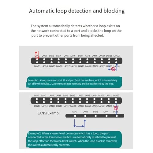 8stgwe-972787 - 24-ports