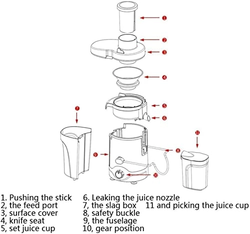 Juicer Machine - 501W (inclusive) - 800W (not included) 401mL (inclusive) - 600mL (inclusive)