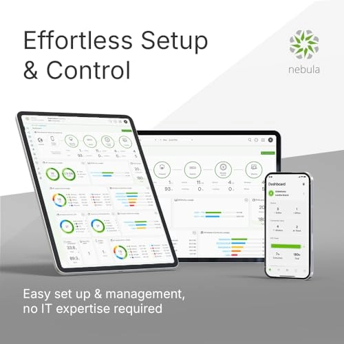 FWA70 - 7 Gbps Wi-Fi 6