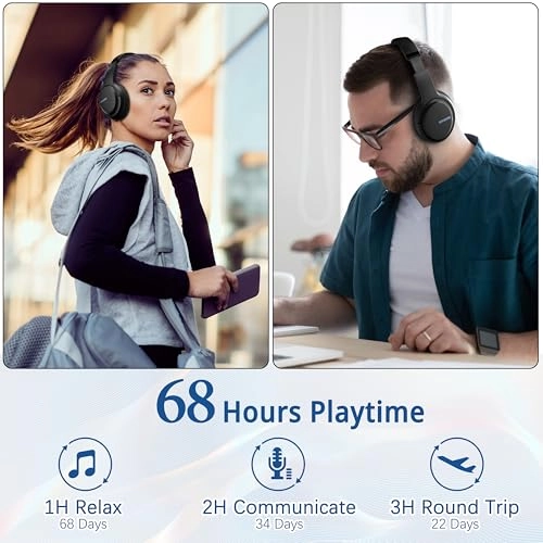 BH1 Wireless Headphone