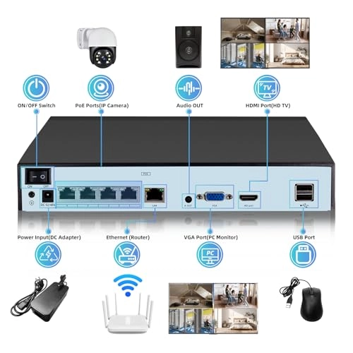 4K Outdoor Surveillance Camera Set - 4 channels