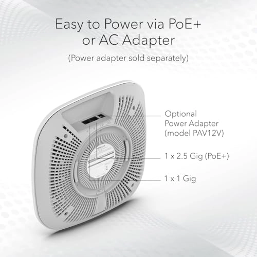 WAX628 - 802.11ax Dual-Band