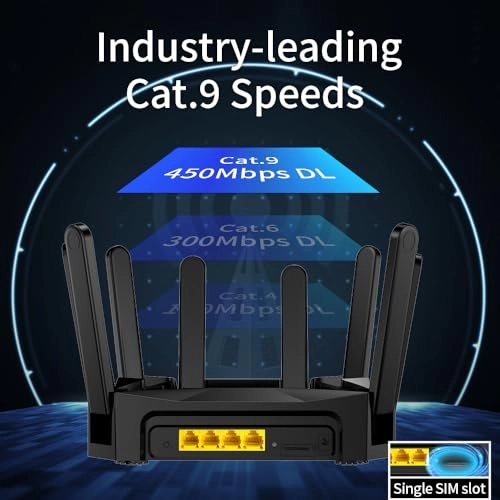 Z8103AX-G - 4G WiFi 6 2400Mbps