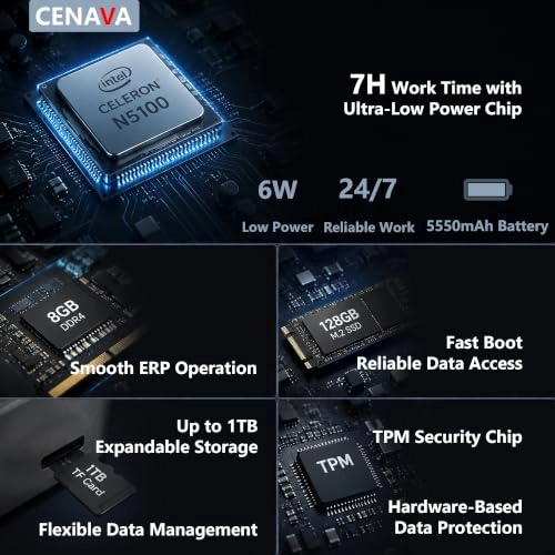 W10N - 128GB 10.1"