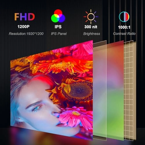 Triple Laptop Screen Extender - S15 14 Inches 1920x1200