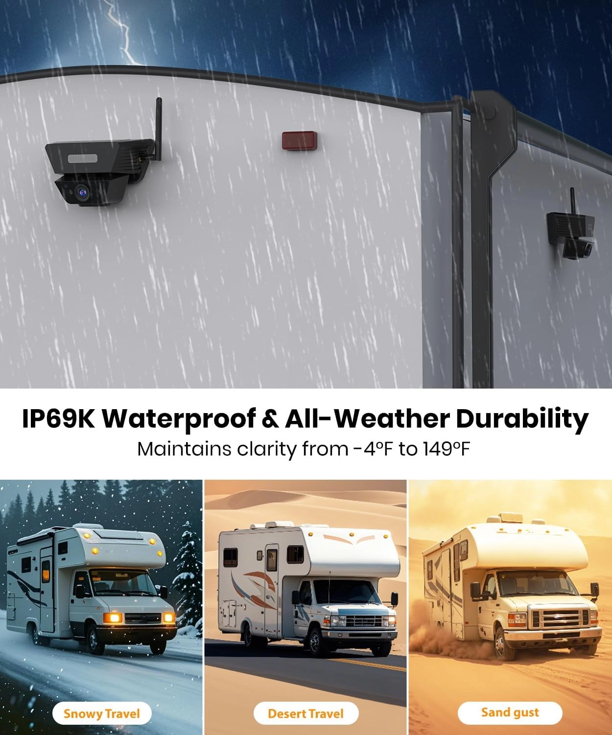 Dual Camera Car Reversing Camera System - Night Vision Wireless 1080p